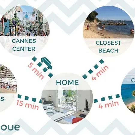 1-br Sea View Luxury Residential With Pool *
